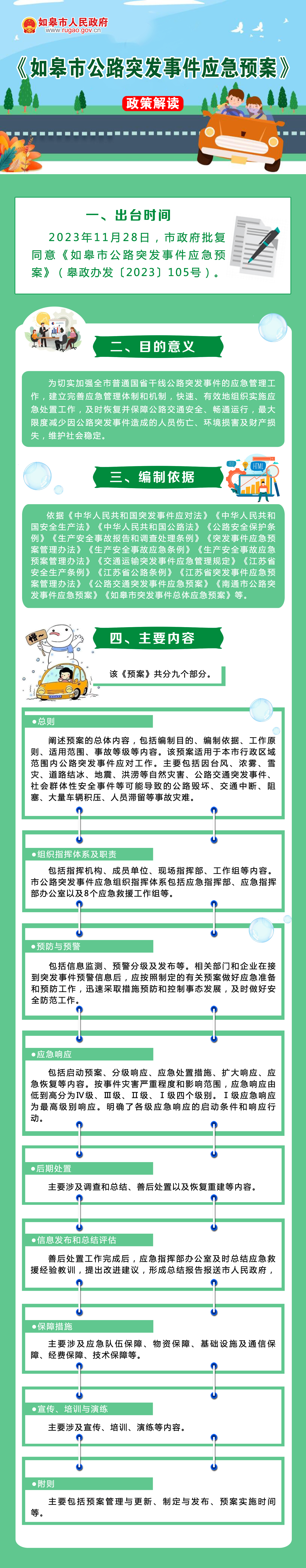 《如皋市公路突發(fā)事件應(yīng)急預(yù)案》.png